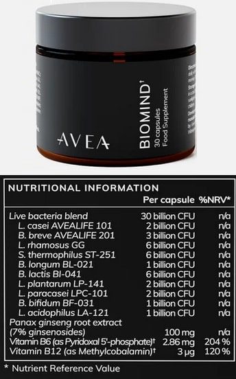 Avea Biomind inhaltsstoffe