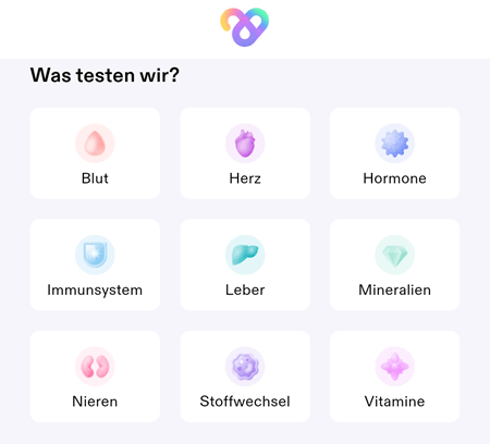 aware Blutuntersuchung